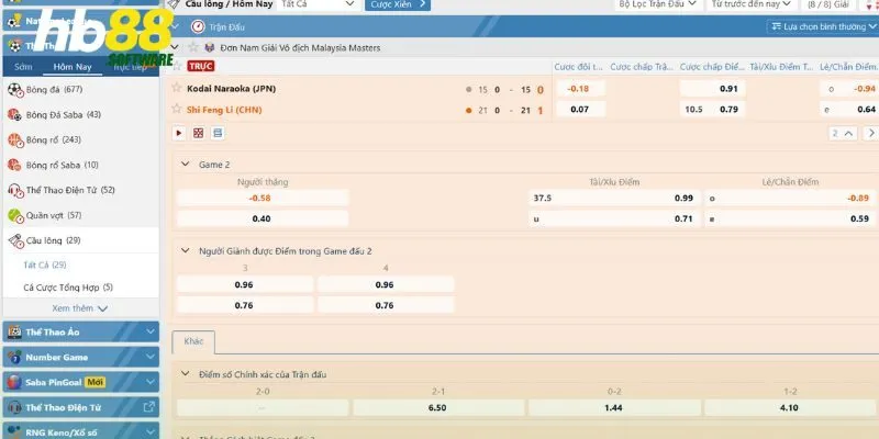 Hiểu rõ về cá cược cầu lông 
