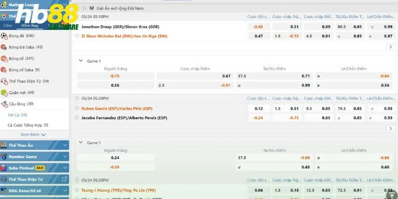 Bí quyết dự đoán kết quả chính xác khi tham gia  