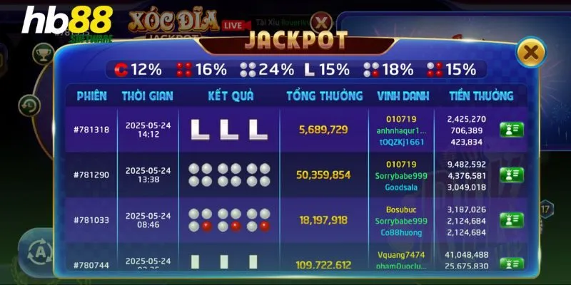 Luật chơi xóc đĩa online diễn ra cực chuẩn